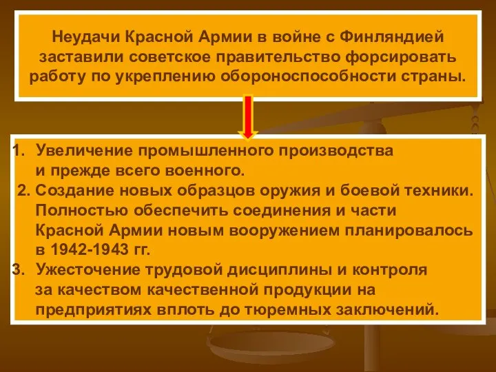 Неудачи Красной Армии в войне с Финляндией заставили советское правительство форсировать