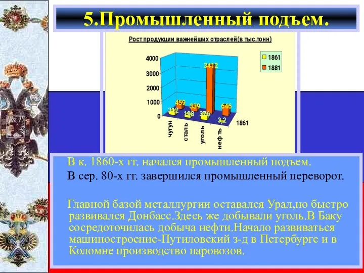 В к. 1860-х гг. начался промышленный подъем. В сер. 80-х гг.