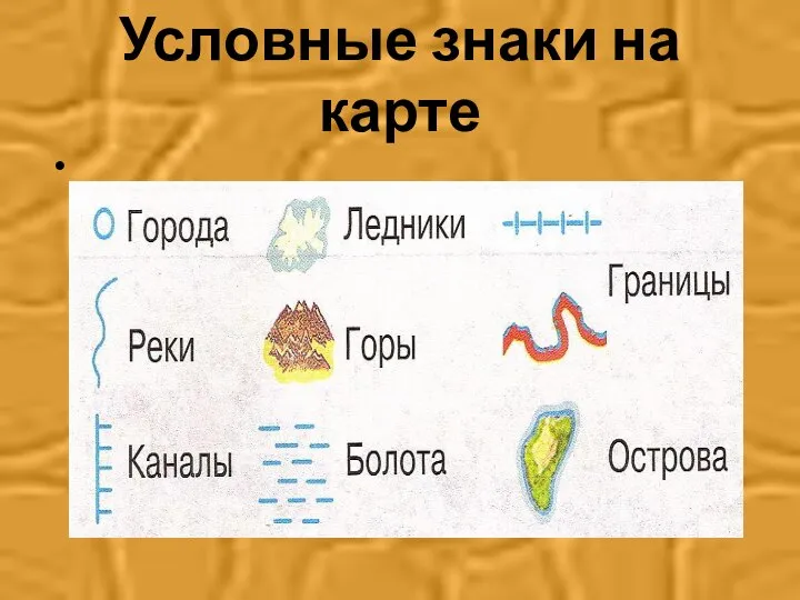 Условные знаки на карте