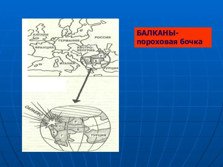 БАЛКАНЫ-пороховая бочка