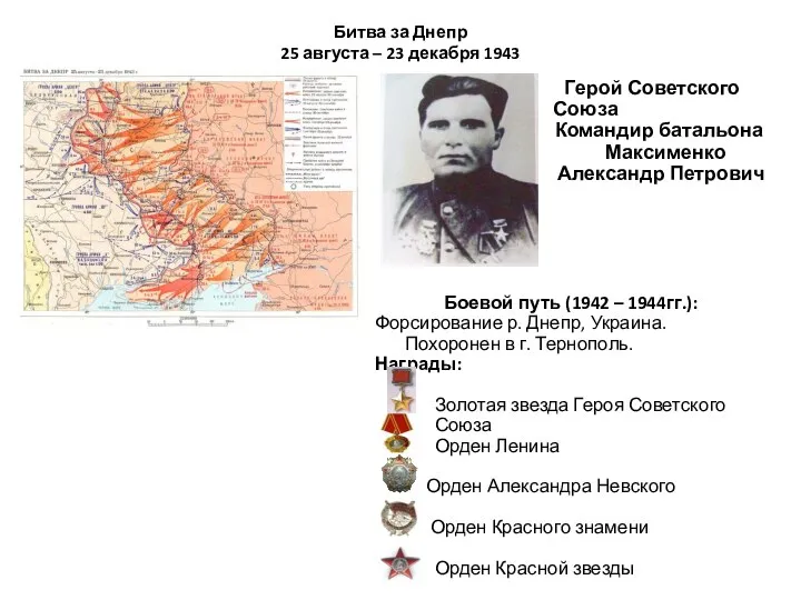 Битва за Днепр 25 августа – 23 декабря 1943 Герой Советского