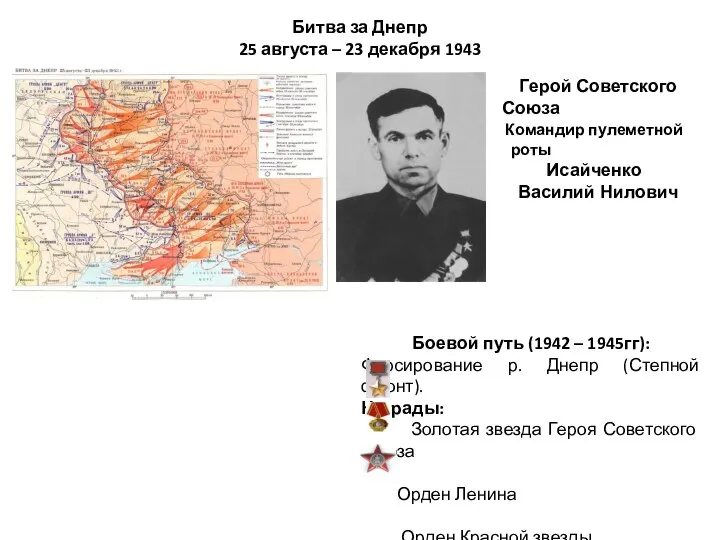 Битва за Днепр 25 августа – 23 декабря 1943 Герой Советского
