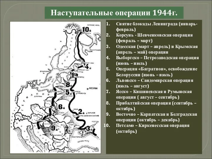 Наступательные операции 1944г. Снятие блокады Ленинграда (январь-февраль) Корсунь - Шевченковская операция