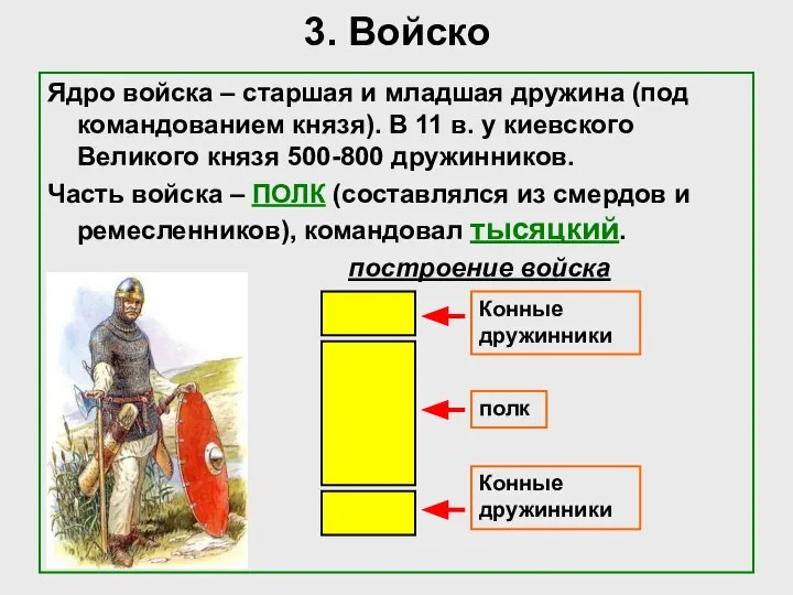 3. Войско Ядро войска – старшая и младшая дружина (под командованием