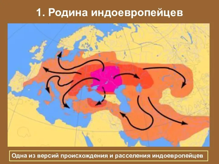 1. Родина индоевропейцев Одна из версий происхождения и расселения индоевропейцев