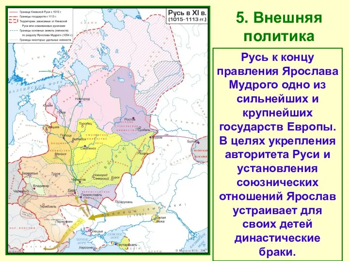 5. Внешняя политика Русь к концу правления Ярослава Мудрого одно из