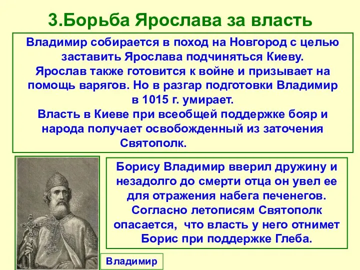 3.Борьба Ярослава за власть Владимир собирается в поход на Новгород с