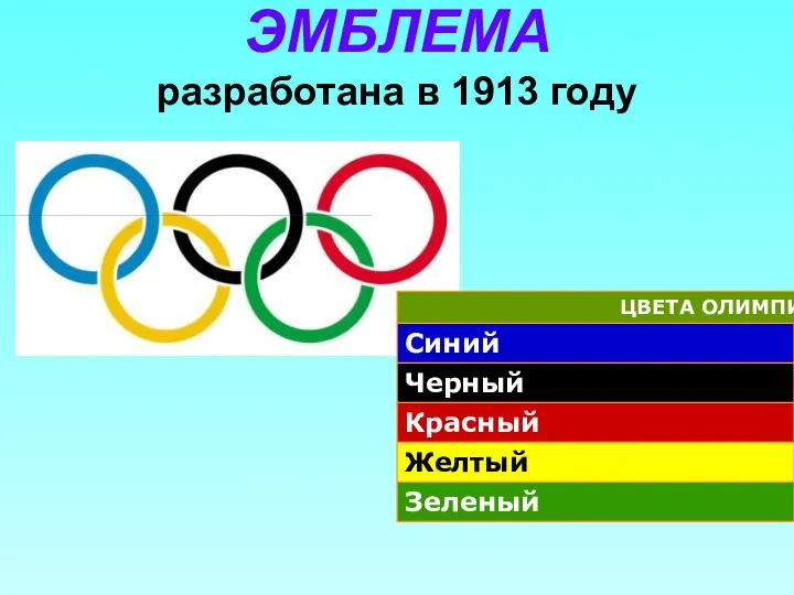 ЭМБЛЕМА разработана в 1913 году