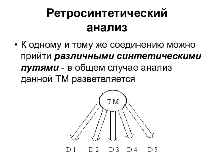 Ретросинтетический анализ К одному и тому же соединению можно прийти различными