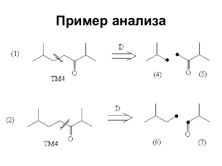 Пример анализа