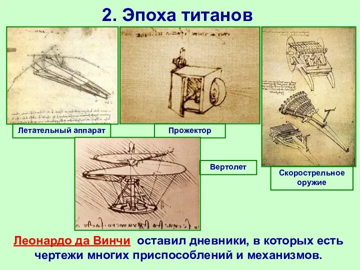 Летательный аппарат 2. Эпоха титанов Леонардо да Винчи оставил дневники, в