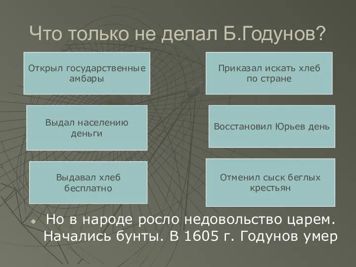 Что только не делал Б.Годунов? Но в народе росло недовольство царем.Начались