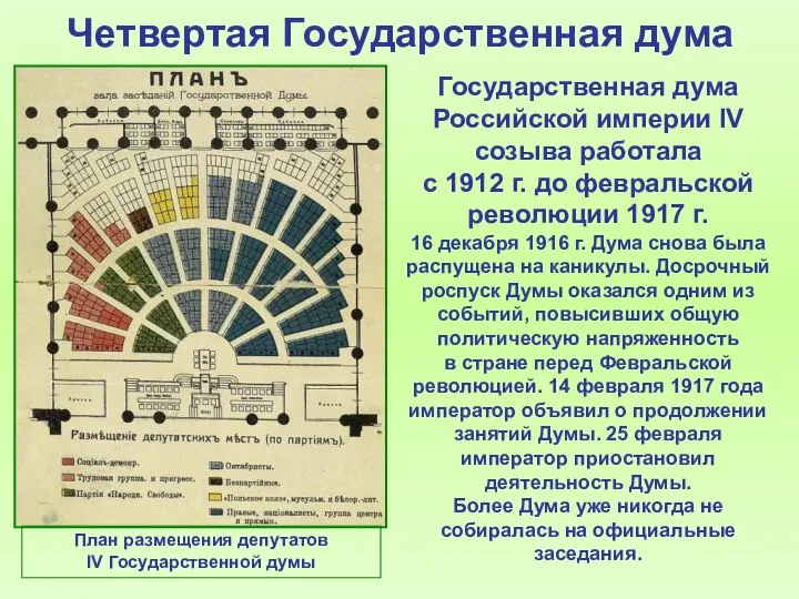 Четвертая Государственная дума Государственная дума Российской империи IV созыва работала с