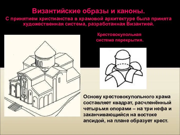 Византийские образы и каноны. С принятием христианства в храмовой архитектуре была