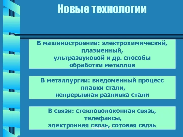 Новые технологии В машиностроении: электрохимический, плазменный, ультразвуковой и др. способы обработки