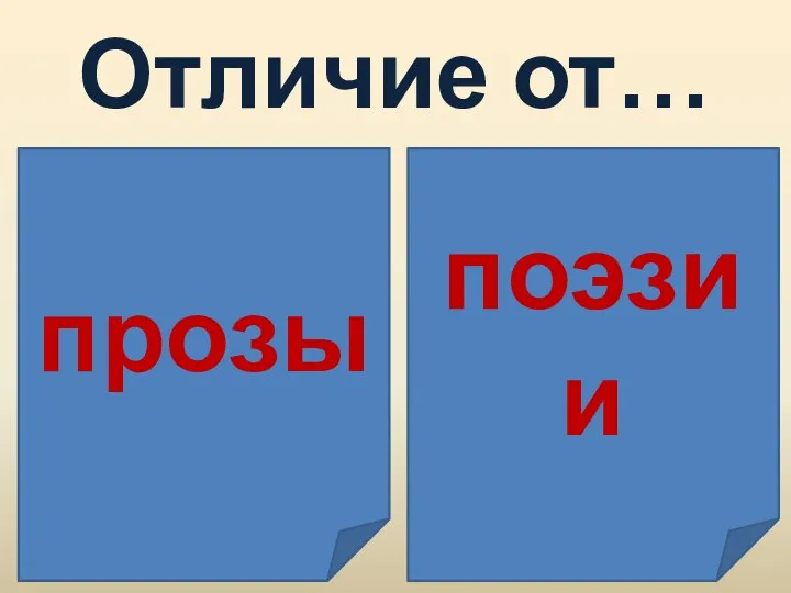 Отличие от… Нет сюжета Как правило, не прописаны характеры Повествование не