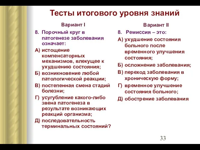 Тесты итогового уровня знаний Вариант I 8. Порочный круг в патогенезе