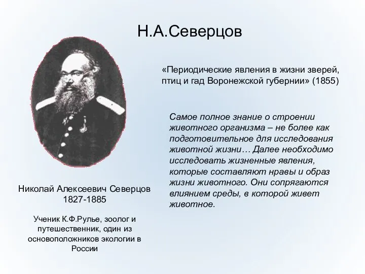 Н.А.Северцов Николай Алексеевич Северцов 1827-1885 «Периодические явления в жизни зверей, птиц