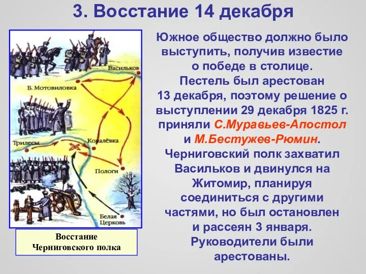 3. Восстание 14 декабря Восстание Черниговского полка Южное общество должно было