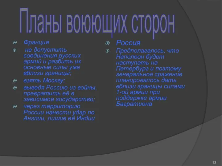 Франция не допустить соединения русских армий и разбить их основные силы