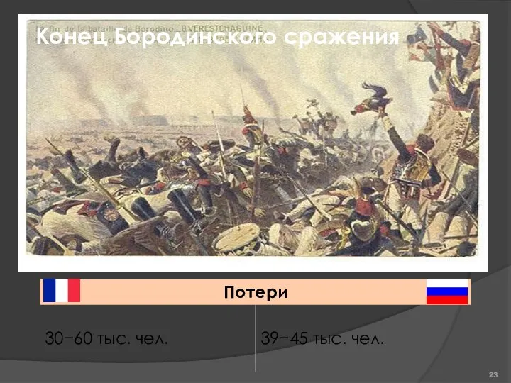 Конец Бородинского сражения