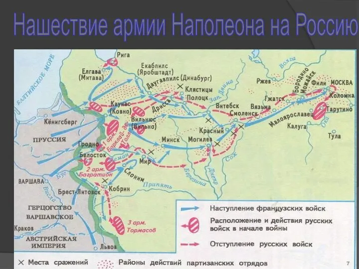 Нашествие армии Наполеона на Россию