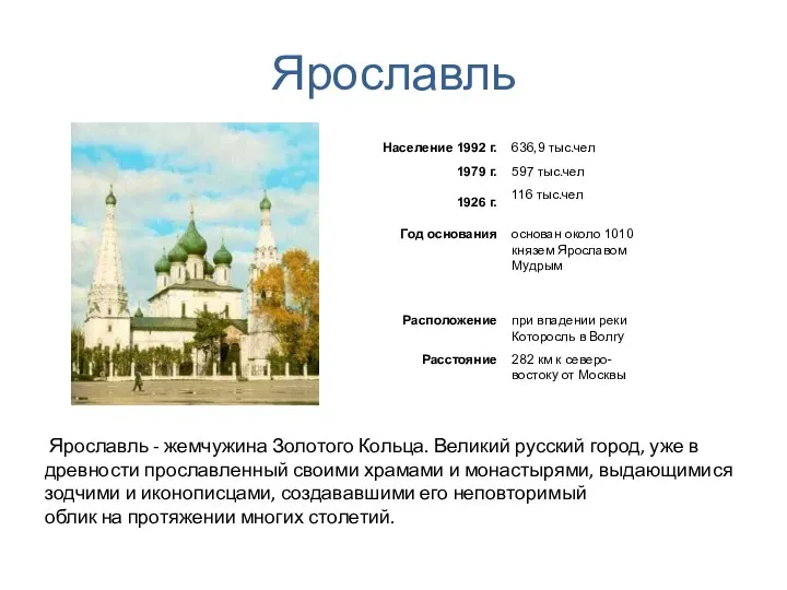 Ярославль Ярославль - жемчужина Золотого Кольца. Великий русский город, уже в