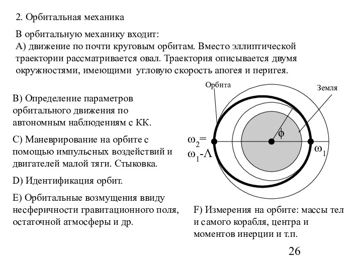 2. Орбитальная механика В орбитальную механику входит: А) движение по почти