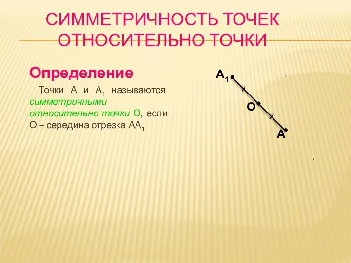 СИММЕТРИЧНОСТЬ ТОЧЕК ОТНОСИТЕЛЬНО ТОЧКИ Определение Точки A и A1 называются симметричными