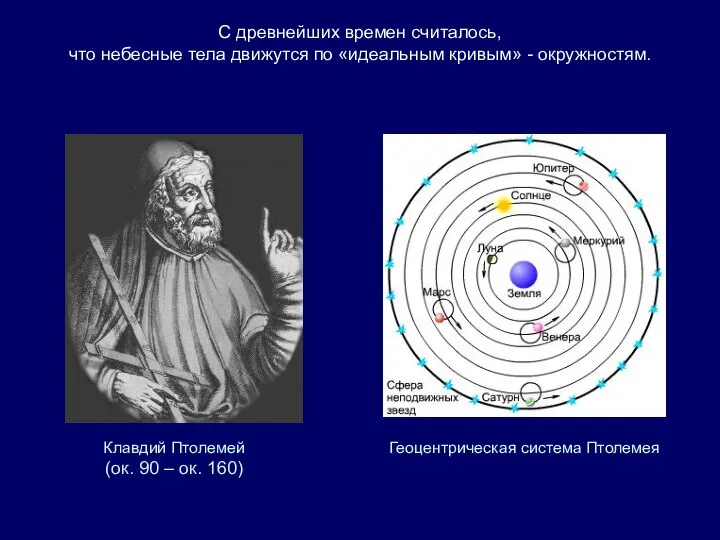 С древнейших времен считалось, что небесные тела движутся по «идеальным кривым»