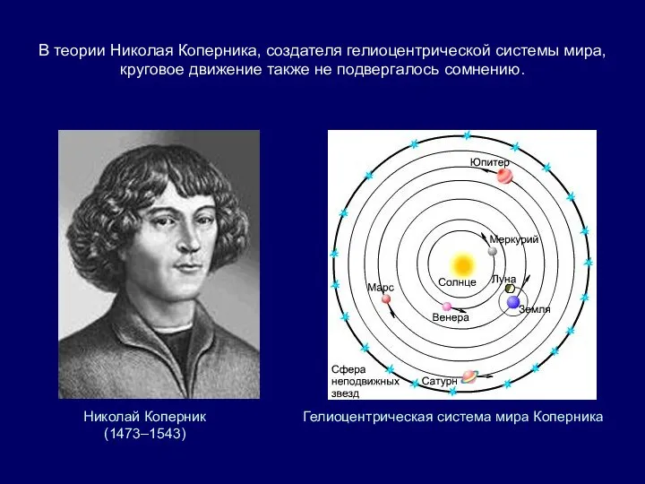 В теории Николая Коперника, создателя гелиоцентрической системы мира, круговое движение также