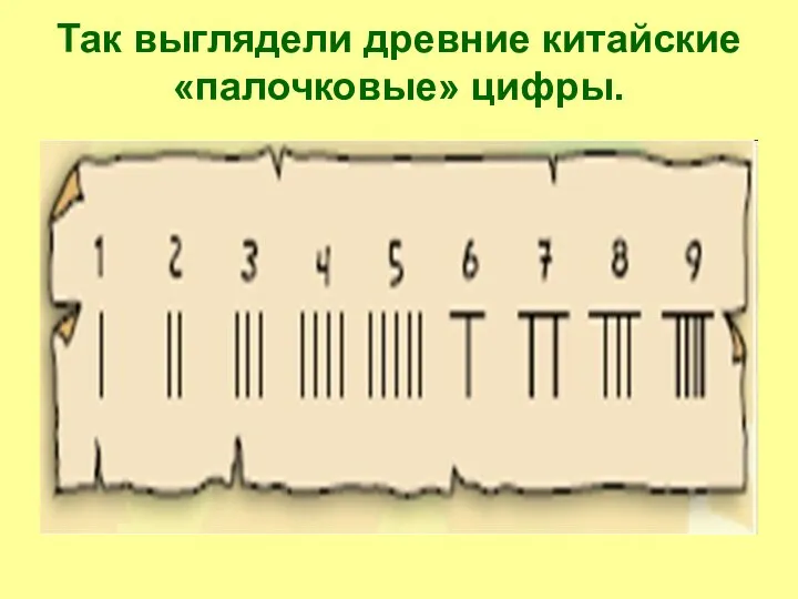 Так выглядели древние китайские «палочковые» цифры.