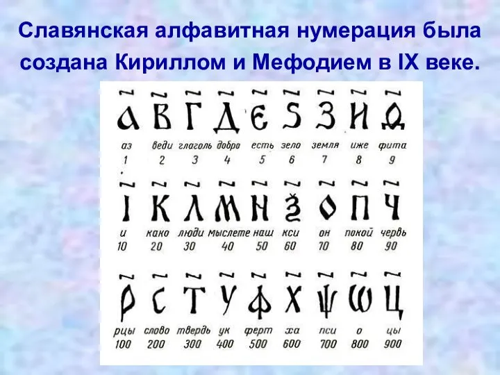 Славянская алфавитная нумерация была создана Кириллом и Мефодием в IX веке.