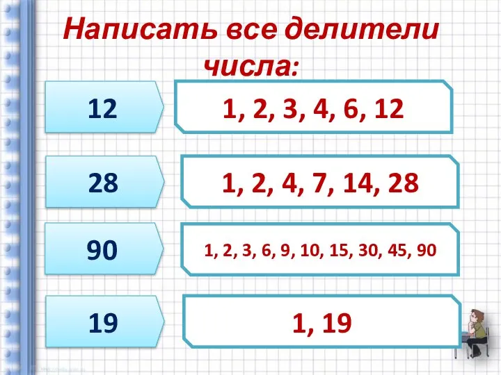 Написать все делители числа: 12 28 90 19 1, 2, 3,