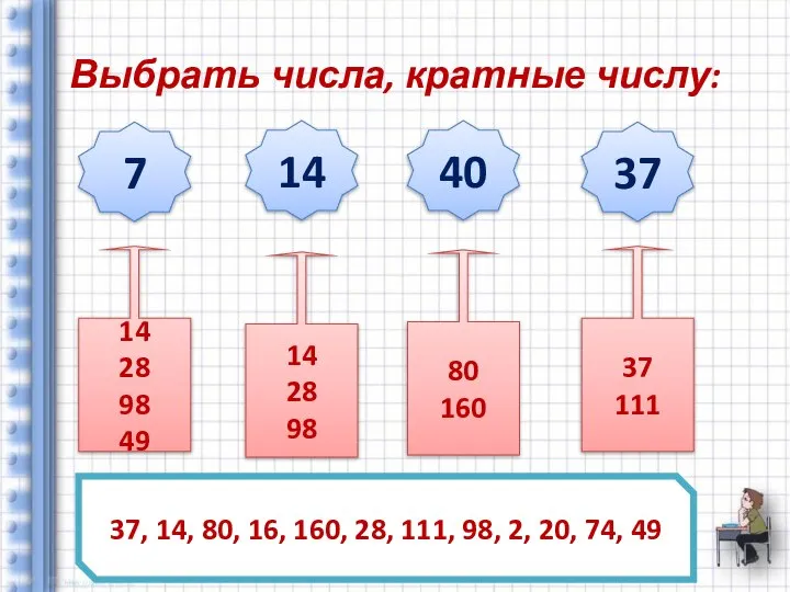 Выбрать числа, кратные числу: 7 14 40 37 37, 14, 80,