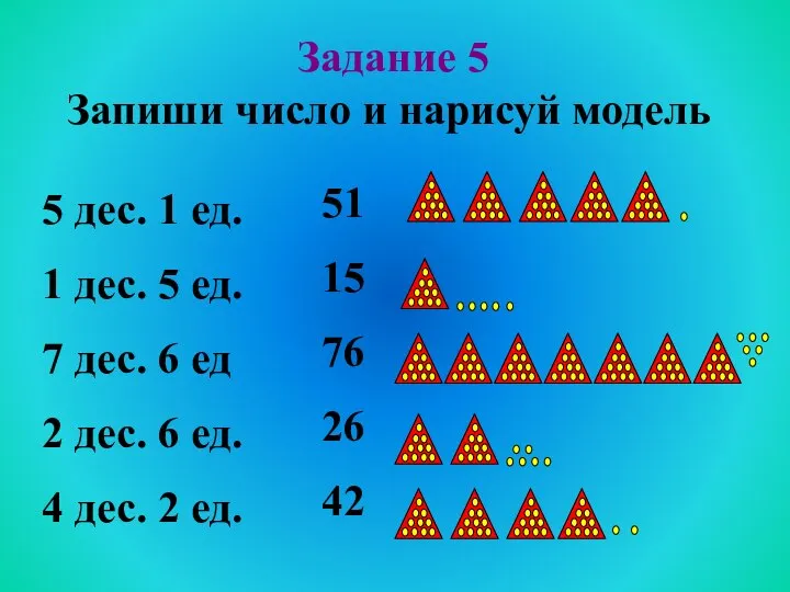 Задание 5 Запиши число и нарисуй модель 5 дес. 1 ед.