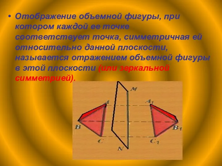 Отображение объемной фигуры, при котором каждой ее точке соответствует точка, симметричная