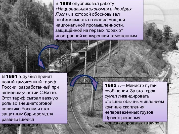 В 1889 опубликовал работу «Национальная экономия и Фридрих Лист», в которой