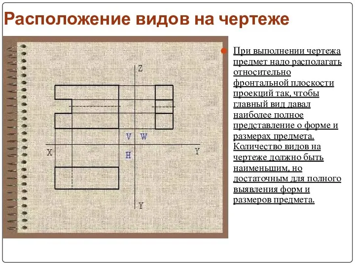 Расположение видов на чертеже При выполнении чертежа предмет надо располагать относительно