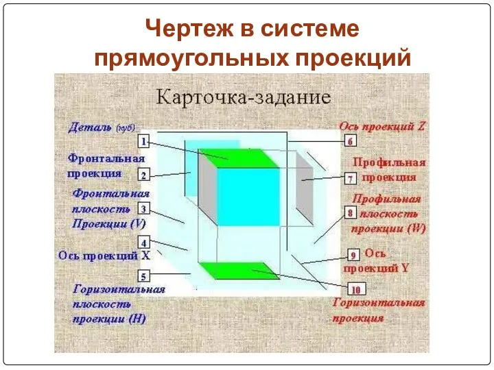 Чертеж в системе прямоугольных проекций