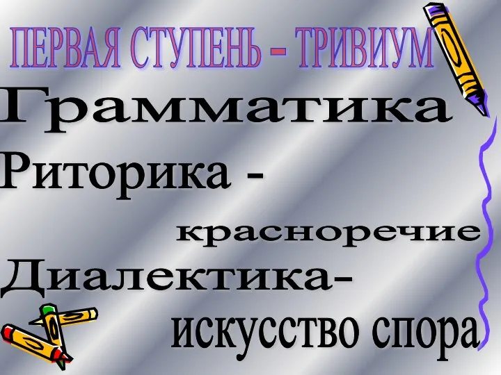 ПЕРВАЯ СТУПЕНЬ – ТРИВИУМ Грамматика Риторика - красноречие Диалектика- искусство спора