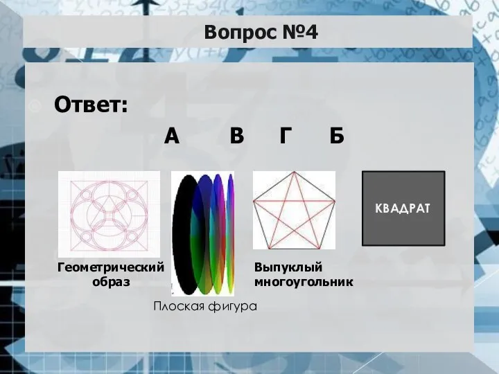 Вопрос №4 Ответ: А В Г Б Геометрический образ Плоская фигура Выпуклый многоугольник КВАДРАТ