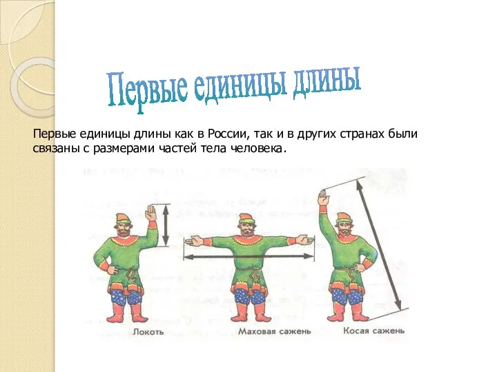 Первые единицы длины Первые единицы длины как в России, так и