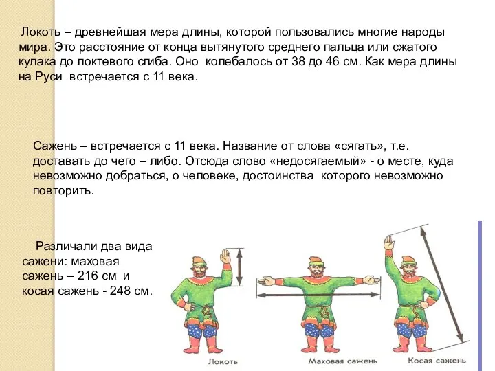 Локоть – древнейшая мера длины, которой пользовались многие народы мира. Это