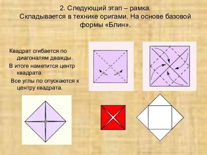 2. Следующий этап – рамка. Складывается в технике оригами. На основе