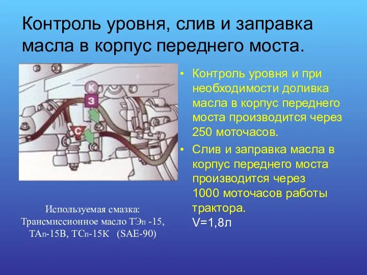 Контроль уровня, слив и заправка масла в корпус переднего моста. Контроль