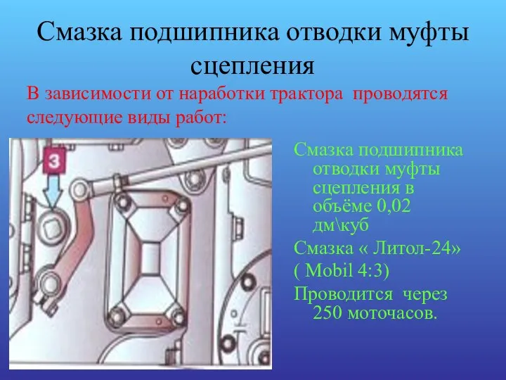 Смазка подшипника отводки муфты сцепления Смазка подшипника отводки муфты сцепления в