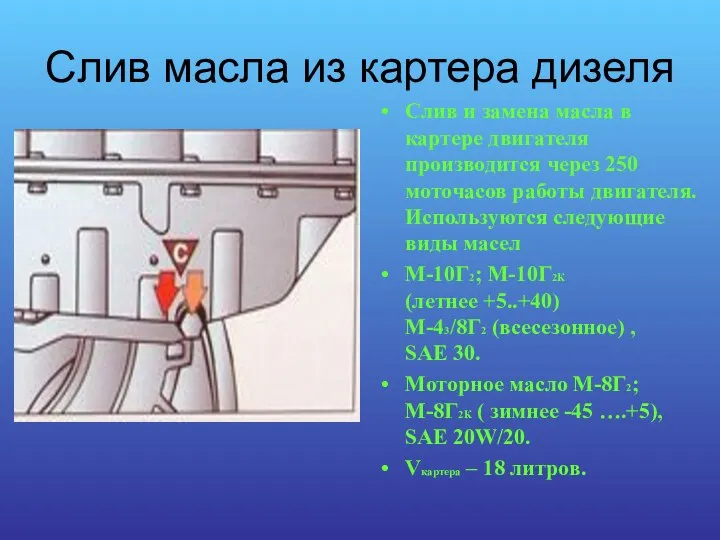 Слив масла из картера дизеля Слив и замена масла в картере