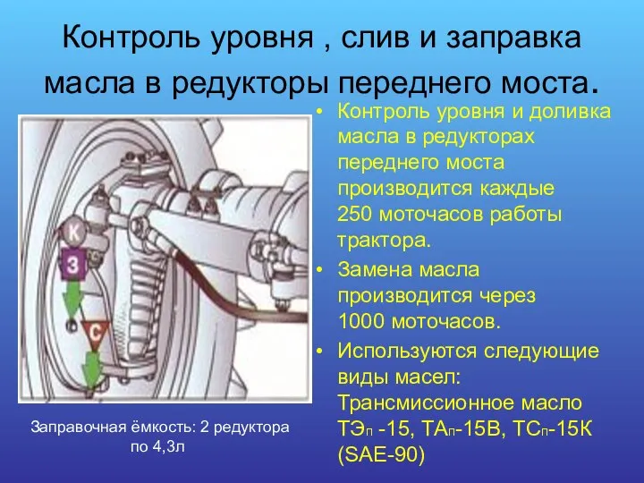 Контроль уровня , слив и заправка масла в редукторы переднего моста.