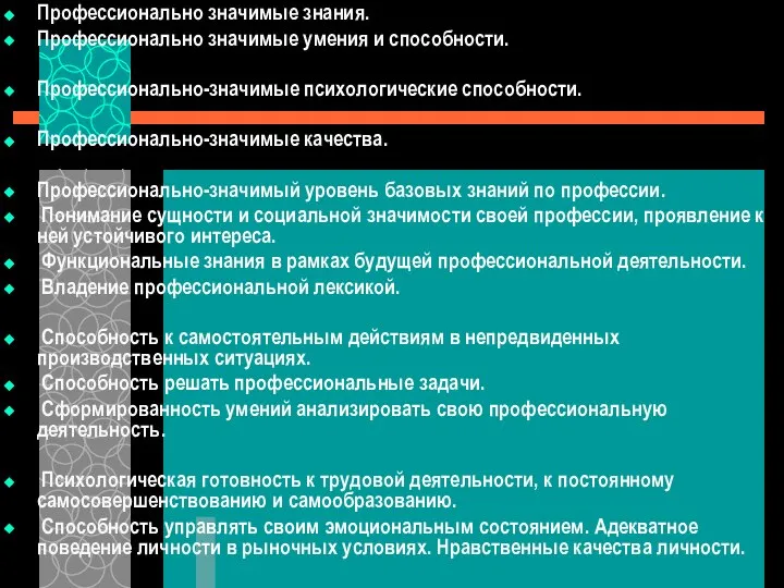 Профессионально значимые знания. Профессионально значимые умения и способности. Профессионально-значимые психологические способности.